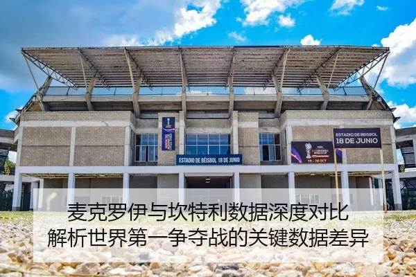 麦克罗伊与坎特利数据深度对比 解析世界第一争夺战的关键数据差异